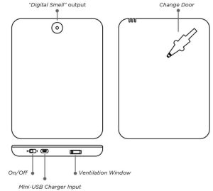 FIG 3 Getting to know your MultiScent 20 device