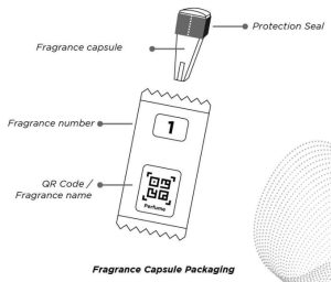 FIG 4 Getting to know the fragrance capsule