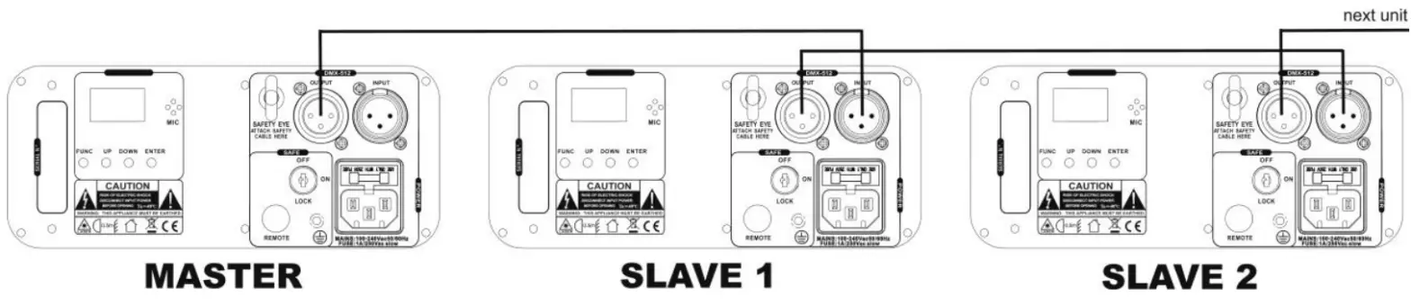 JBSYSTEMS MK2 Smooth Scan 3 Laser - fig 7