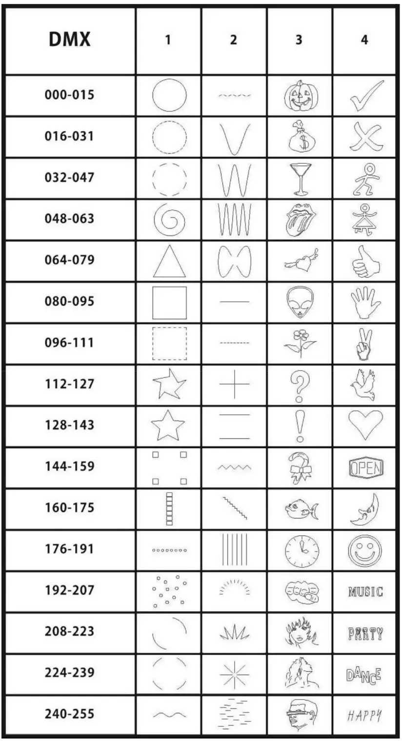 JBSYSTEMS MK2 Smooth Scan 3 Laser - icon 4