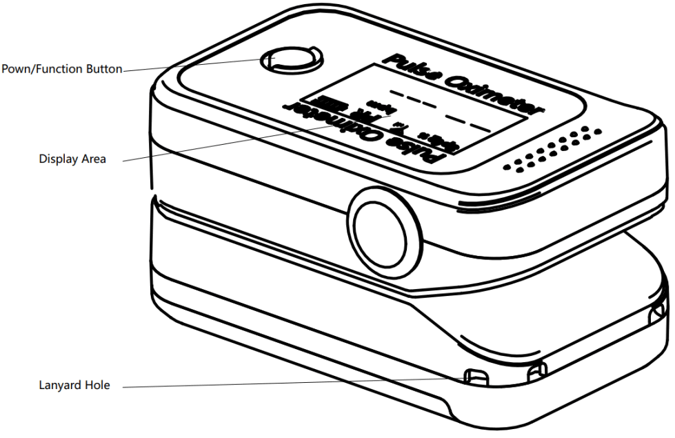 SMART METER SMPO1000 US Pulse Oximeter - Product structure