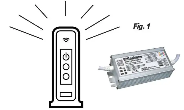 GM Lighting SHWC-V120-RGBW Smart Wi-Fi Light Controller Fig3