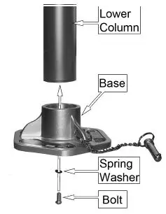 Clarke CAX3TAB Aluminium Axle Stands Pair FIG 6