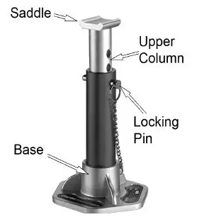 Clarke CAX3TAB Aluminium Axle Stands Pair FIG 7