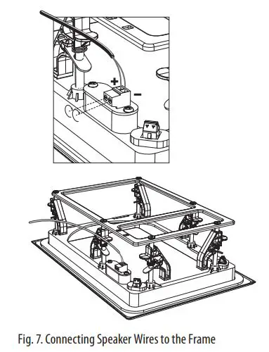 TANNOY PCI 5DC IW Premium 5 Dual Concentric In-Wall Loudspeaker User Guide - Fig. 7