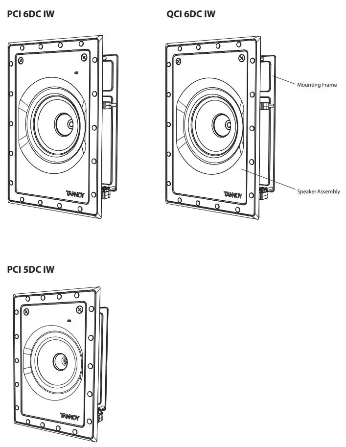 TANNOY PCI 5DC IW Premium 5 Dual Concentric In-Wall Loudspeaker User Guide - Product Feature Identification