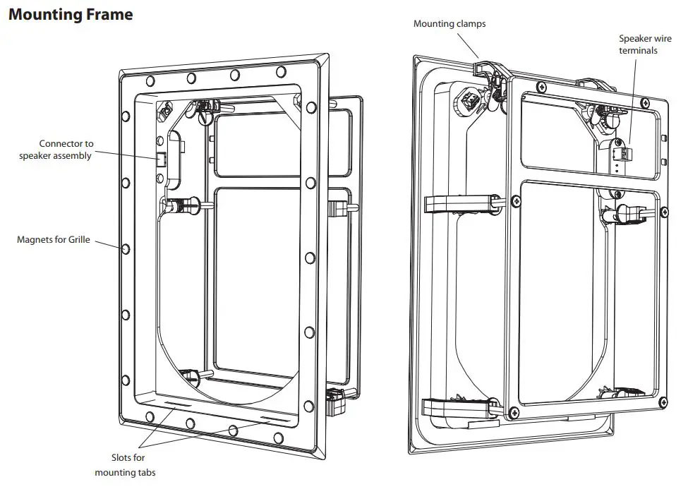 TANNOY PCI 5DC IW Premium 5 Dual Concentric In-Wall Loudspeaker User Guide - Product Feature Identification