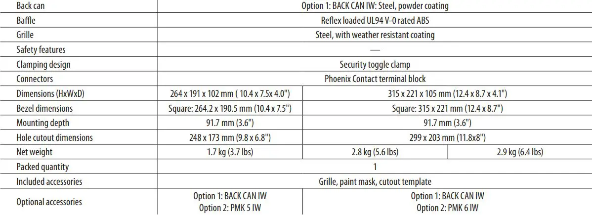 TANNOY PCI 5DC IW Premium 5 Dual Concentric In-Wall Loudspeaker User Guide - Specifications