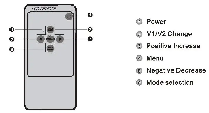 ELINZ M7AHDRV108010M 7 Inch AHD Car Monitor CCD 4PIN Reversing Camera FIG 2