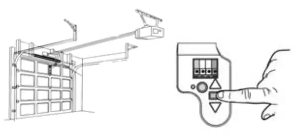 Shanghai Shengzhen Commercial Trade GD 40 Remote Contro-