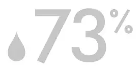 dyson RM300 Purifier Cool - 4