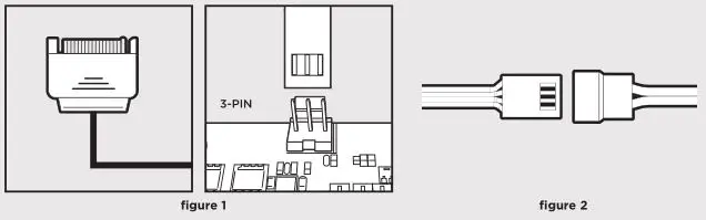 CORSAIR Hydro - Connect Power to the Fans and Pump