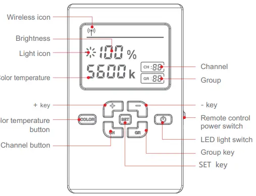 NEEWER LF-04 Video LED Light -fig11