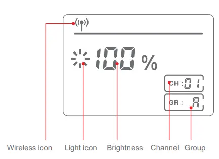 NEEWER LF-04 Video LED Light -fig2