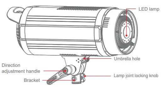 NEEWER LF-04 Video LED Light -fig3