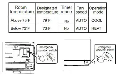 Haier-49-5000094-6 High-Wall-Duct-Free-System -7