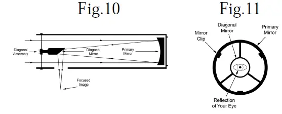 CARSON-RP-300-Red-Planet-Newtonian0-Reflector-Telescope-FIG 5