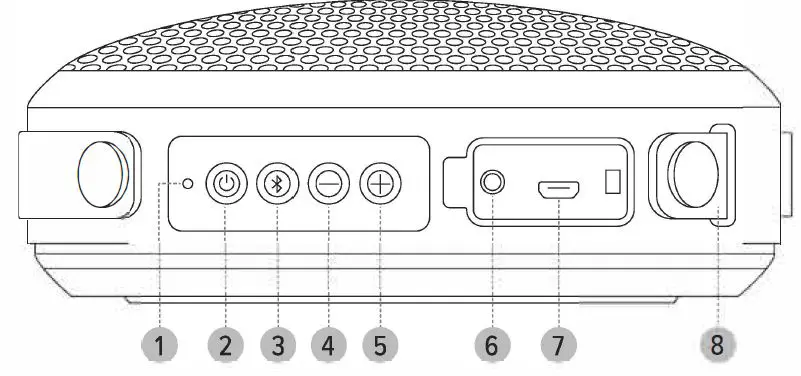 rombica BT-S118 Perfect Portable Bluetooth Speaker FIG1