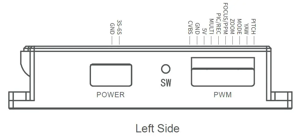 Control Box Printing 2