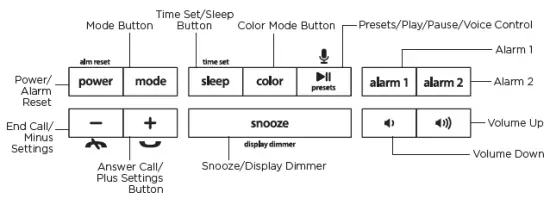 iHome-iBT29-Dual-Alarm Clock-+-USB-Chargin-fig-1