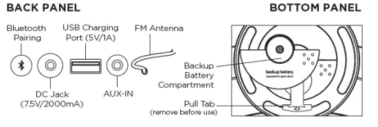 iHome-iBT29-Dual-Alarm Clock-+-USB-Chargin-fig-2