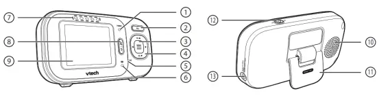 vtech VM2251 Video Baby Monitor - Microphone