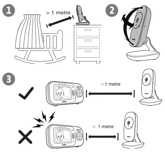 vtech VM2251 Video Baby Monitor - computers