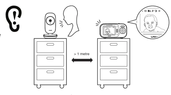 vtech VM2251 Video Baby Monitor - monnitor