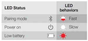 JBL E40BT COACH Limited Edition Manual