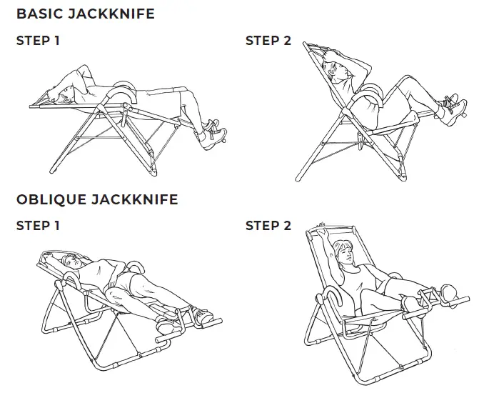 BASIC JACKKNIFE