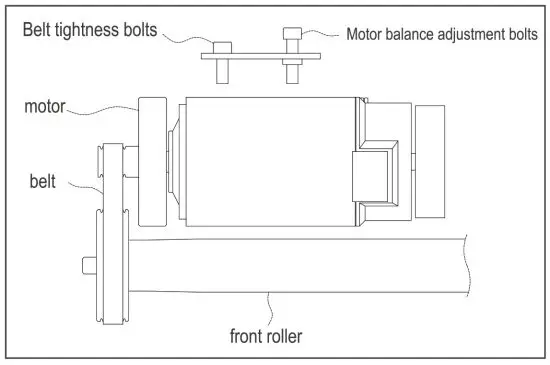 Jiangxi Eqi Industrial S1 Household Electric Treadmill - Housl