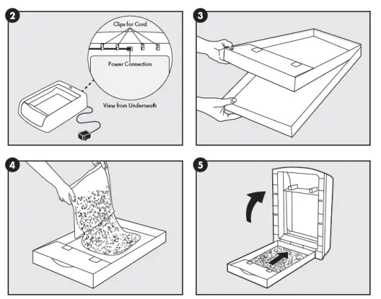 PetSafe-PAL00-16805-ScoopFree Self-Cleaning-Litter-Box-3