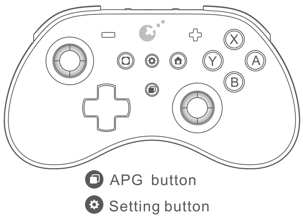 GuliKit Elves Pro Wireless Controller - FIG 1