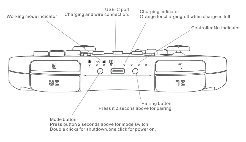 GuliKit Elves Pro Wireless Controller - FIG