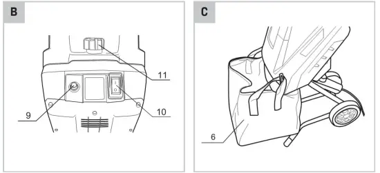 VONROC GS502AC 2500W Shredder fig 2