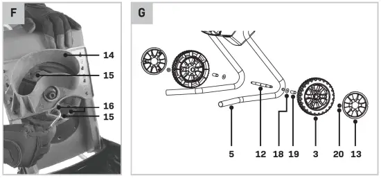 VONROC GS502AC 2500W Shredder fig 4