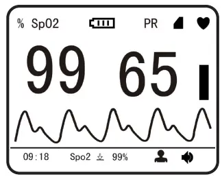 CMI HEALTH PC 66H Handheld Pulse Oximeter - Once confirmed