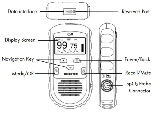 CMI HEALTH PC 66H Handheld Pulse Oximeter - Product Overview