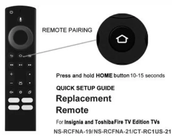 Delighted CTRC1US193RDTV Remote Control