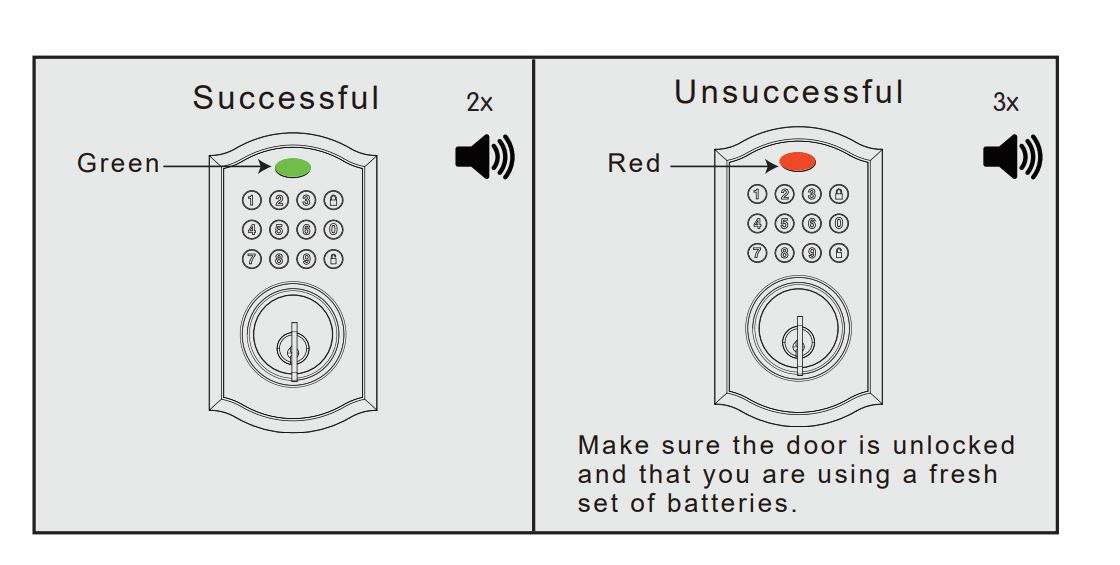 KINGFORCE-M15-Electronic-Lock-16