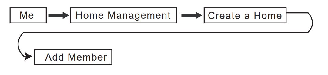 KINGFORCE-M15-Electronic-Lock-19