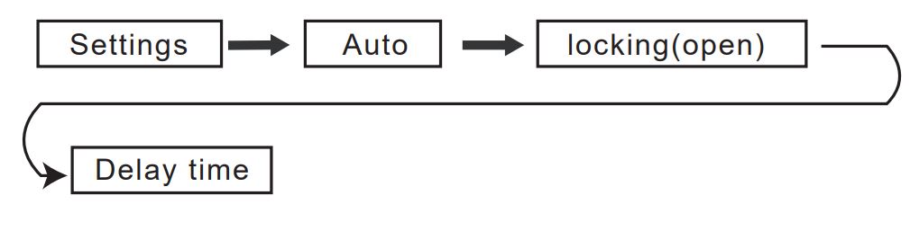 KINGFORCE-M15-Electronic-Lock-25