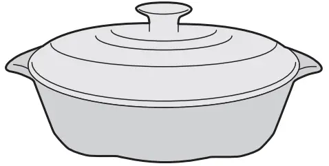 Cookware Guide