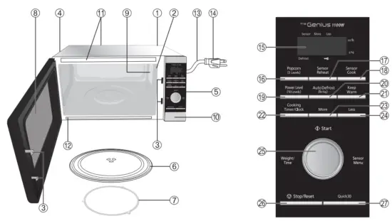 Location of Controls