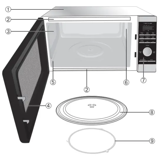 Care and Cleaning of Your Microwave Oven