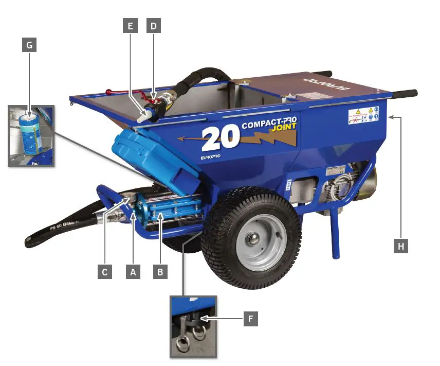 EUROPRO-30830-Compact-Pro-Joint-20-1