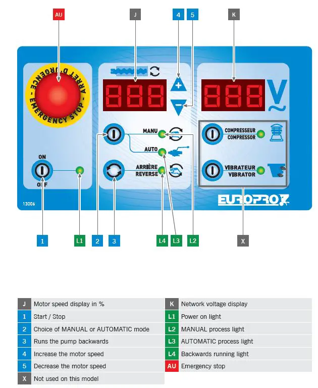 EUROPRO-30830-Compact-Pro-Joint-20-2