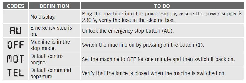 EUROPRO-30830-Compact-Pro-Joint-20-3