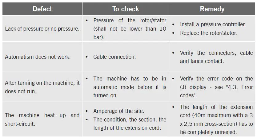 EUROPRO-30830-Compact-Pro-Joint-20-4