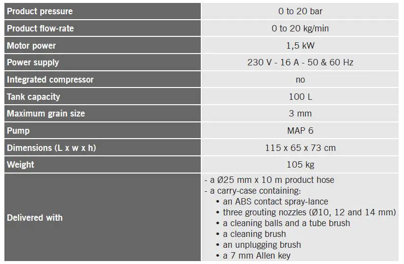 EUROPRO-30830-Compact-Pro-Joint-20-5